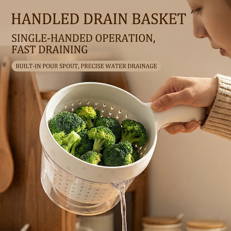Dopamine Drain Basket – Double-Layer Design, Food-Grade Material