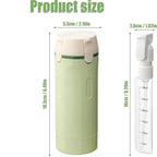OmniTravel 4-in-1 Rotating Travel Dispenser